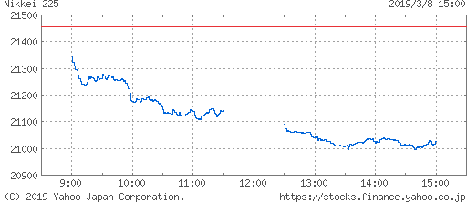 2019.3.8.png